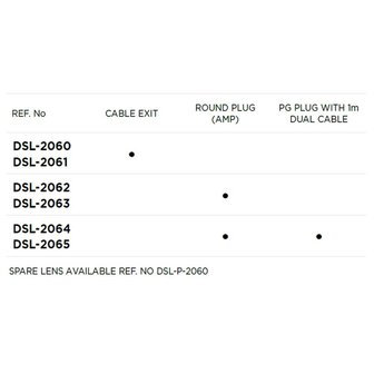 Led Achterlicht 6 Functies Links