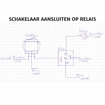 Inbouw Schakelaar Rond 12V 20A Groen