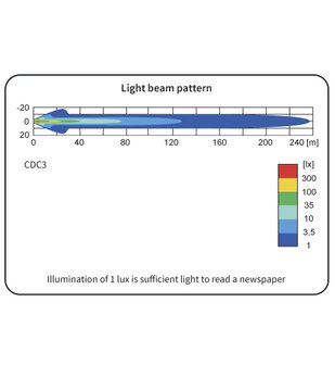 Wesem CDC3 LED verstraler