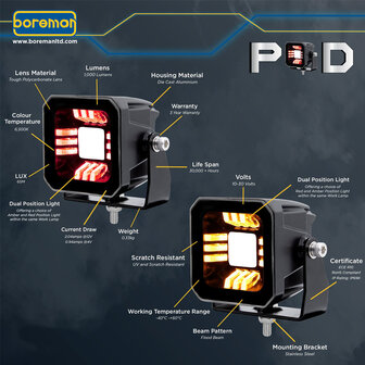 Boreman POD 2,8&quot; LED Breedstraler Met Rood + Oranje Positielicht