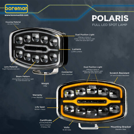 Boreman Polaris LED Verstraler + Dual Color DRL