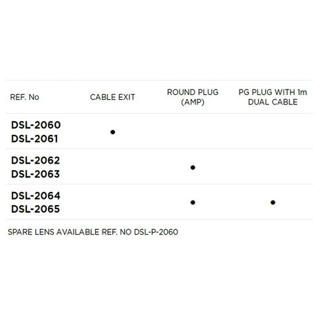 Led Achterlicht 6 Functies Links