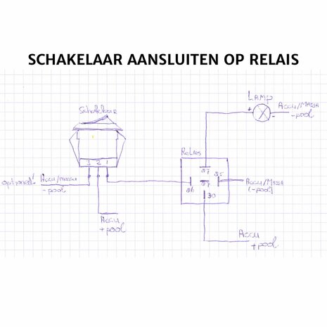 Inbouw Schakelaar Rond 12V 20A Groen