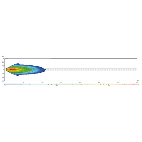 Hella LED Koplamp NovoLED met Metalen Frame | 1SA 327 210-041