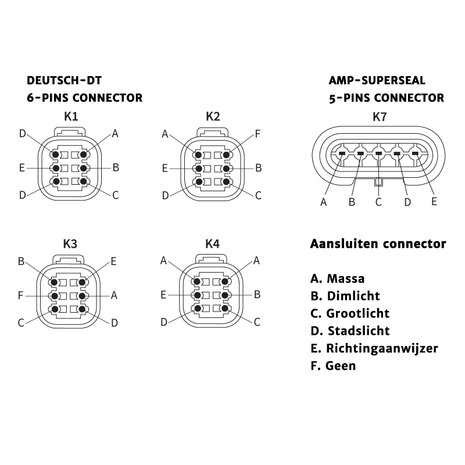 LED Koplamp Met Richtingaanwijzer Links K2